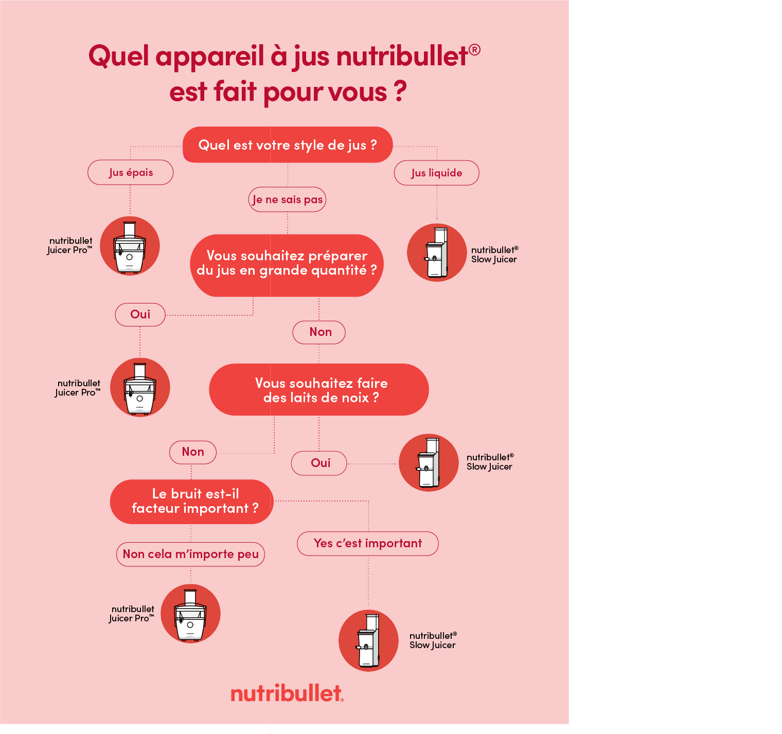 NB_Infographie jus_FR.png